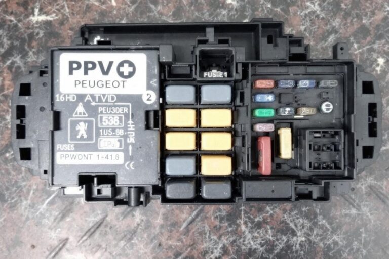 Schéma fusibles Peugeot Partner 1.6 HDi : guide complet
